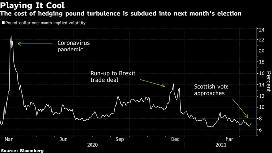 2024年10月21日:XM：英格兰和苏格兰关系出现裂痕